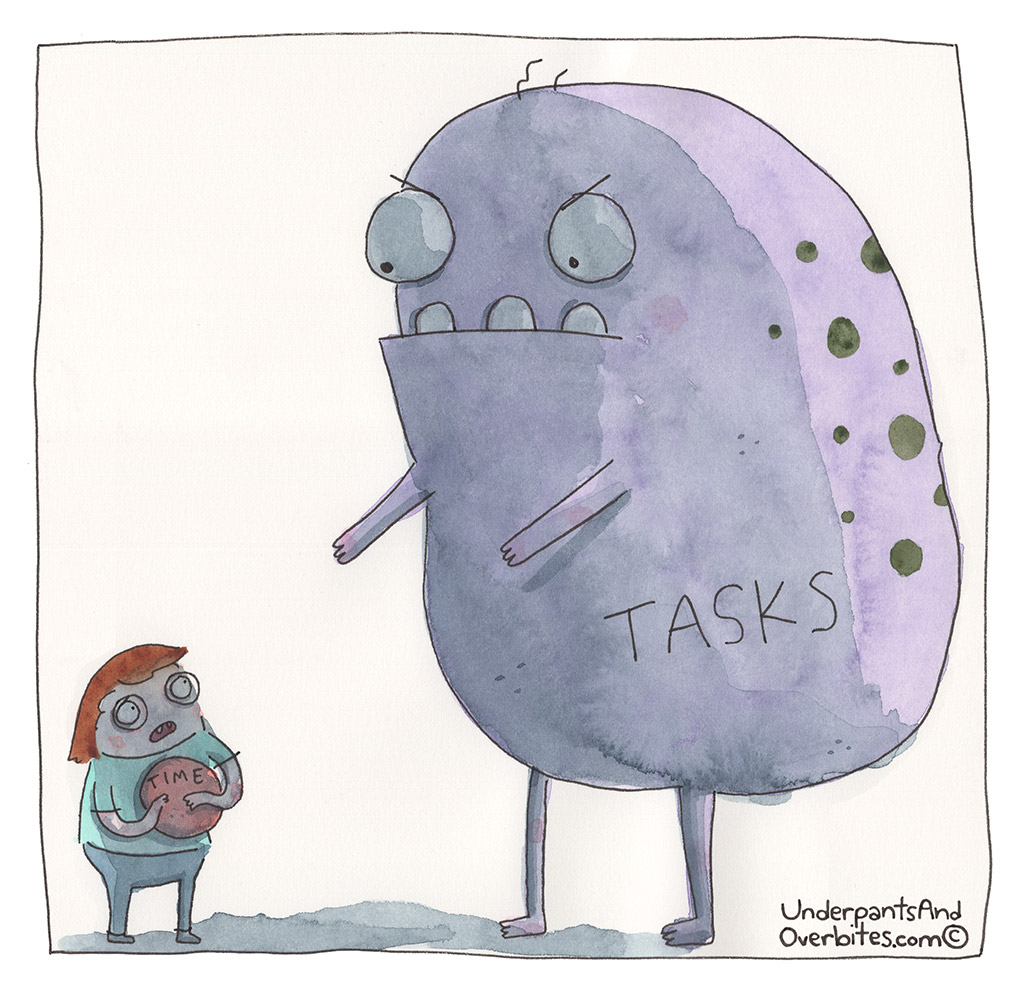Time Vs Tasks