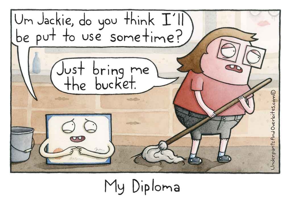Diploma